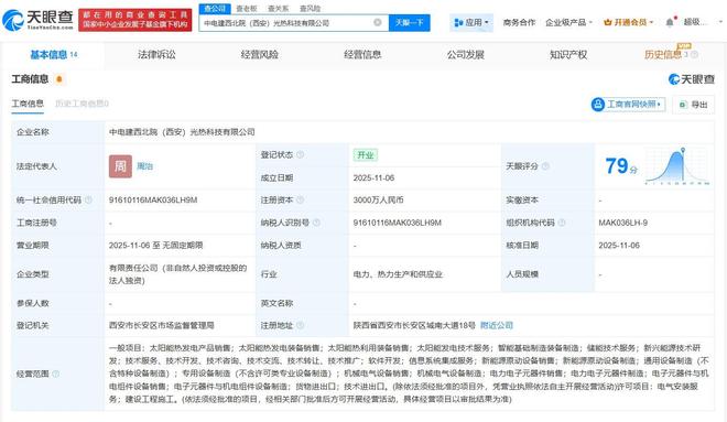 中國電建進(jìn)軍光熱領(lǐng)域，西安成立3000萬注冊資本科技公司