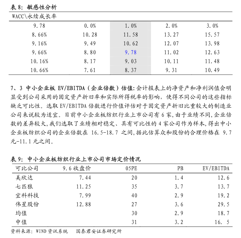 智慧農(nóng)業(yè)關(guān)于為全資子公司提供擔(dān)保進(jìn)展暨太陽能熱發(fā)電產(chǎn)品業(yè)務(wù)動態(tài)的公告